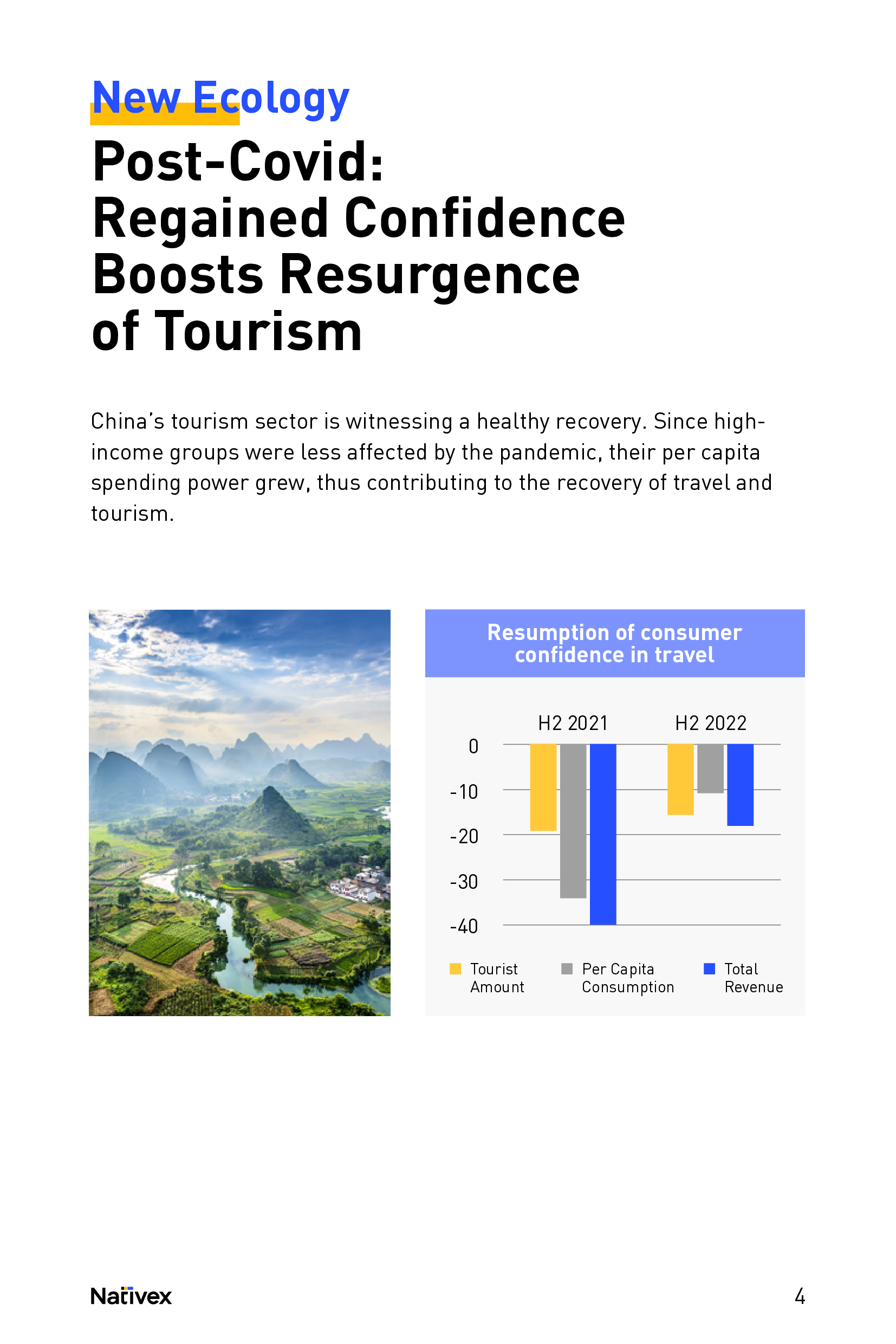 Nativex:2022年中国旅游营销报告-海外旅游广告商如何吸引中国游客(英文版)